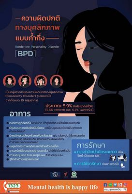 ความผิดปกติของบุคลิกภาพแบบ Borderline - คืออะไรและจะรักษาได้อย่างไร?