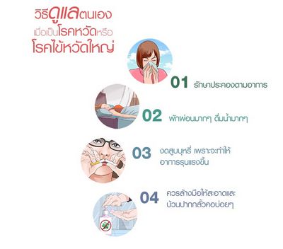 วิธีรักษาอาการไข้หวัดใหญ่